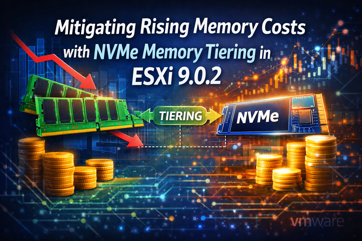 Mitigating Rising Memory Costs with NVMe Memory Tiering in ESXi 9.0.2