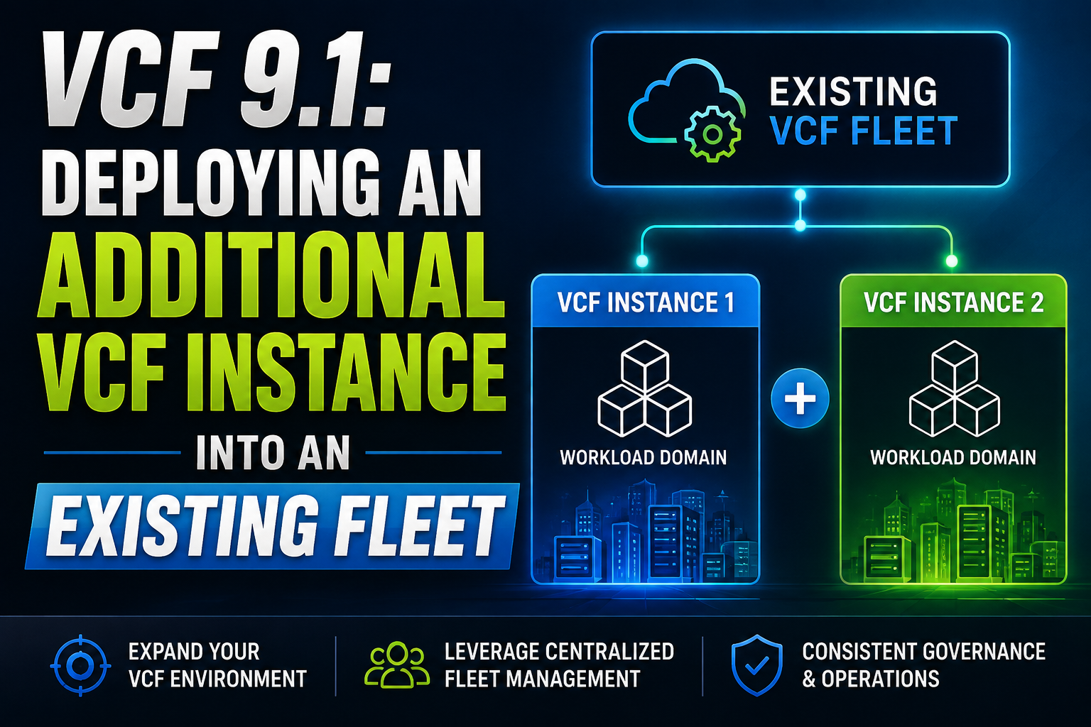 VCF 9.1: Deploying an Additional VCF Instance into an Existing Fleet
